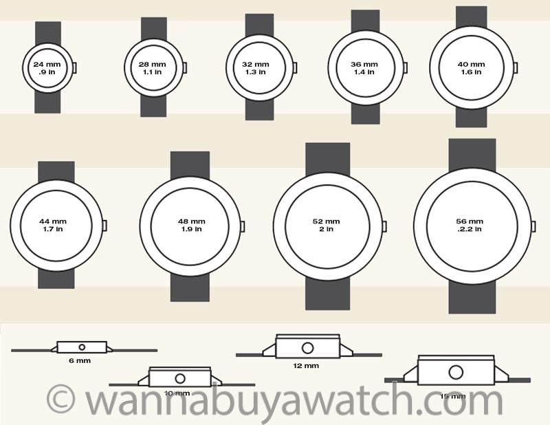watch sizes guide wbaw 2
